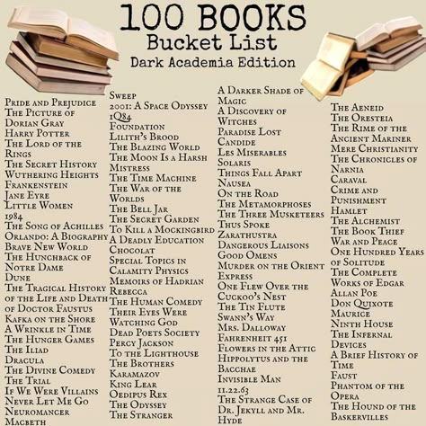 Dark Academia Reading List, Books Bucket List, Dark Academia Reading, Book Bucket, 100 Books, Not Musik, List Of Books, 100 Books To Read, Trening Fitness