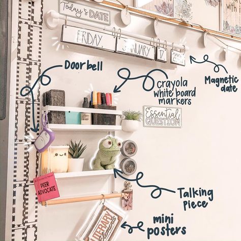 Smartboard Decorations, Teacher Whiteboard Organization, Elementary Art Classroom Decor, Teacher Room Ideas Elementary, Cute Classroom Decor, White Board Markers, Classroom Money, Classroom Whiteboard, Magnetic Spice Rack