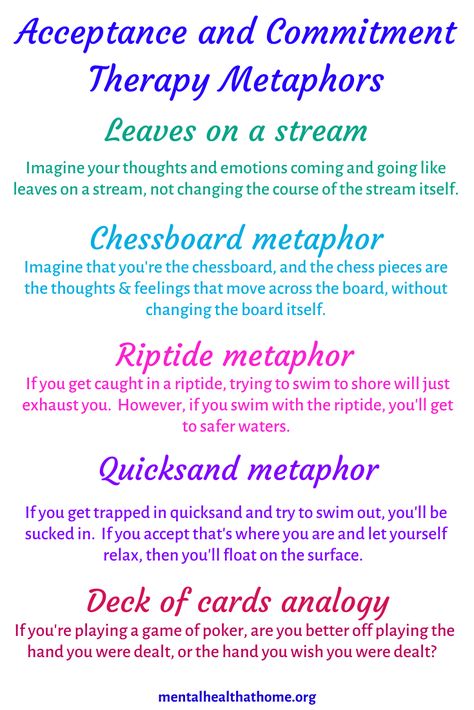 Cognitive Defusion, Acceptance And Commitment Therapy, Counseling Techniques, Clinical Social Work, Dialectical Behavior Therapy, Relationship Therapy, Counseling Psychology, Mental Health Therapy, Mental Health Counseling