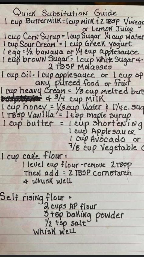 Pin by Helen Romios on #Recipes in 2022 | Cooking substitutions, Cooking measurements, Baking c… in 2022 | Baking conversion chart, Cooking measurements, Baking conversions Baking Substitutions, Baking Conversion Chart, Cooking Conversions, Baking Conversions, Baking Secrets, Cooking Substitutions, Baking Measurements, Baking Hacks, Cooking Measurements