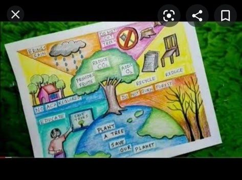 Life On Planet Earth Poster, Poster Of Save Earth, Poster Making On Save Trees, How To Save Mother Earth Poster, Save Tree Drawing Art, Poster On Importance Of Trees, Invest In Our Planet Poster Drawing, Life On Planet Earth Drawing, Poster Making On Earth Day