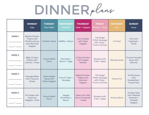 Creating Theme Days to Simplify Your Weekly Meal Planning! Themed Dinner Nights Meal Planning, Meal Plan Themes, Themed Weekly Meal Plan, Meal Plan Ideas Weekly, Meal Prep For The Week Family, Two Week Meal Plan, Weekly Dinner Plan, Weekly Meal Plan Family, 4 Week Meal Plan