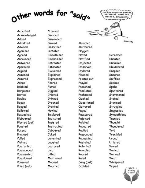 Yet another list of other ways to say "said" in your writing Said Other Words, Other Word For Beautiful, Asked Synonyms Writers, Words For Dialogue, Different Words For Happy, Asked Synonyms Writing, Dialogue Words, Other Word For Said, Pretty Words List