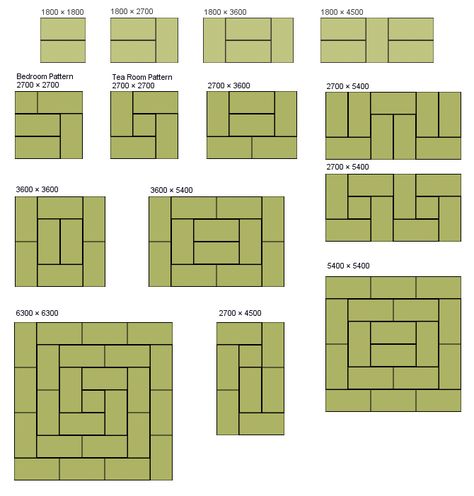 Tatami Mat Japanese House Floor Plans, Dojo Design, Japan Furniture, Japanese Homes, Rumah Minecraft Sederhana, Tatami Room, Japan House, Japanese Home Design, Japanese Tea House