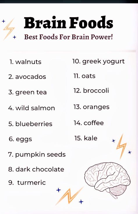 Food Good For Your Heart, Food For Memory And Focus, Sharp Mind Tips, Foods For Brain Fog, Foods For Focus, Foods For Memory And Focus, Food For Energy And Focus, Foods For Brain, Brain Foods