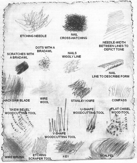 Dry Etching Printmaking, Drypoint Etching Techniques, Drypoint Etching Printmaking, Intaglio Printmaking Drypoint, Etching Prints Dry Point, Intaglio Printmaking Etchings, Dry Point Print, Drypoint Printmaking Ideas, Dry Point Etching Printmaking