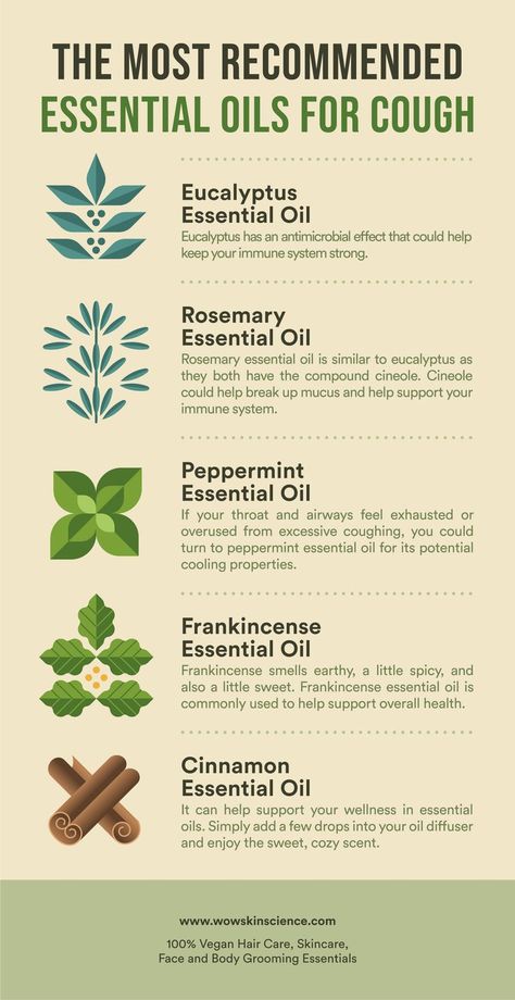 Essential Oils For Mucus, Eucalyptus Oil For Cough, Oils For Cough, Essential Oil For Sunburn, Essential Oils For Fleas, Oil For Cough, Essential Oils Allergies, Essential Oils For Cough, Holistic Health Nutrition