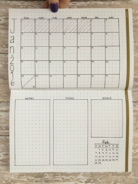 Vertical Twist Bullet Journel, Journal Organization, Bullet Planner, Bullet Journal Spread, Bullet Journal Layout, Bullet Journal Inspo, Work Tools, Journal Layout, Diy Planner