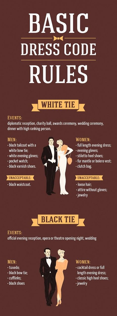 Learn the basic dress-code rules with this infographic. Party Dress Code, Dress Code Policy, Dress Code Guide, White Tie Event, Party Dress Codes, How To Have Style, Formal Dress Code, Dining Etiquette, Etiquette And Manners