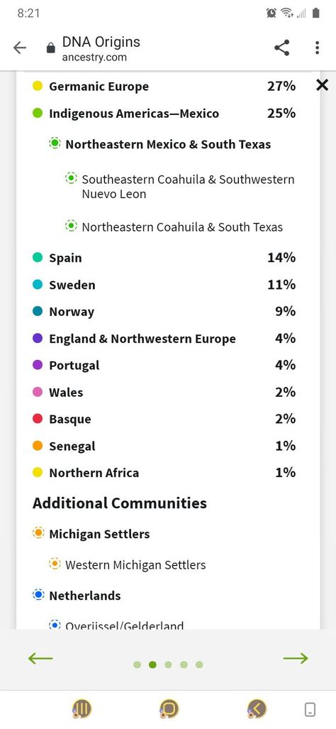 https://www.ancestry.com/dna/origins/E45CD3D9-103E-4154-B445-E95B6515E453?o_iid=90600&o_lid=90600&o_sch=Web%20Property Ancestry Dna Results, Dna Results, Ancestry Dna, Western Michigan, South Texas, Norway