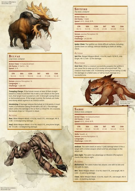 DnD 5e Homebrew — Arctic Monster Expansion... Dnd Stats, Creature Fantasy, Dungeons And Dragons 5e, Dnd Dragons, D D Monsters, Dnd 5e Homebrew, Dungeons And Dragons Game, Dnd Monsters, Dungeons And Dragons Characters