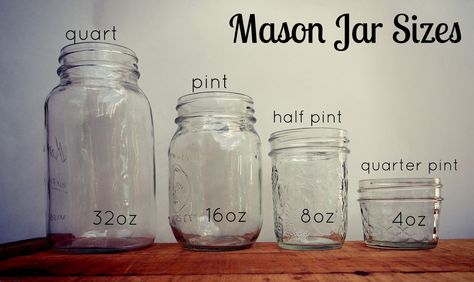 Mason Jar Sizes, Quart Size Mason Jars, Canning Tips, Grape Jelly, Pint Jars, Half Pint, Home Canning, Ball Jars, Paper Basket