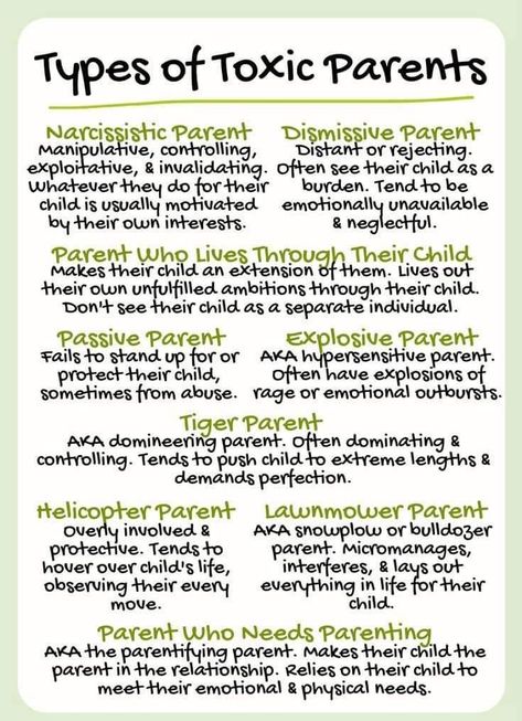 How To Know If Your Parents Are Toxic, Coping With Toxic Parents, When A Parent Is Toxic, Overcoming Toxic Parents, Healing From Toxic Parents Quotes, Toxic Co Parenting, Emotionally Manipulative Parents, Parents That Are Toxic Quotes, Letting Go Of A Toxic Parent