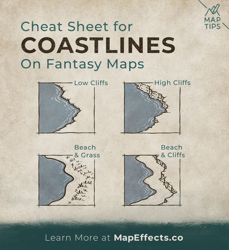 Fantasy Map Coastline Cheat Sheet Places To Add To Your Fantasy Map, Fantasy Map Locations, Map References Design, Fanticy Map, How To Create A Fantasy Map, Dnd Fantasy Map, Making Fantasy Maps, Tourism Project Ideas, How To Make Fantasy Maps