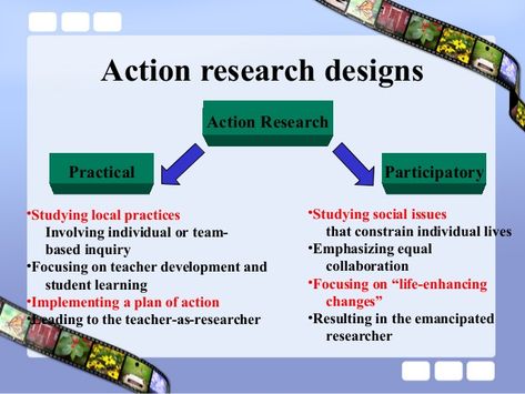 Arun Joseph - Action Research in Education- PPT Teacher Development, Action Research, Education Ideas, School Students, Social Issues, Student Learning, Primary School, Powerpoint Presentation, Presentation