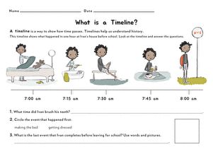 Ancient History Projects, Timeline Worksheet, Social Studies Curriculum, History Worksheets, Create A Timeline, Passing Of Time, Historical Timeline, Needs And Wants, Butterfly Life Cycle