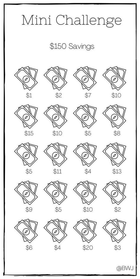 Mini Savings Challenge, Saving Money Chart, Money Chart, Money Saving Methods, Money Saving Techniques, Seni Dan Kraf, Saving Money Budget, Money Saving Plan, Money Saving Strategies