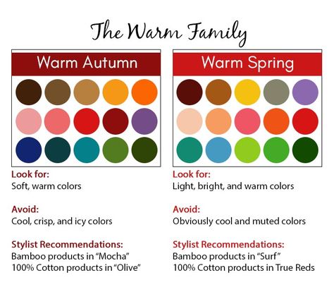 Warm color season - color palette - warm autumn and warm spring Autumn Color Palette Outfits, Warm Skin Tone Colors, Warm Spring Color Palette, True Spring Colors, Deep Autumn Color Palette, Autumn Color Palette, Spring Palette, Warm Skin Tone, Spring Color Palette