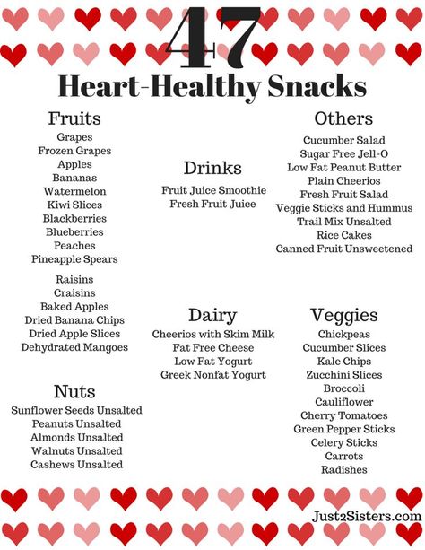 Fitness Breakfast, Heart Healthy Snacks, Apple Drinks, Heart Diet, Low Cholesterol Diet, Heart Healthy Eating, Desserts Keto, Fresh Fruit Salad, Heart Healthy Diet