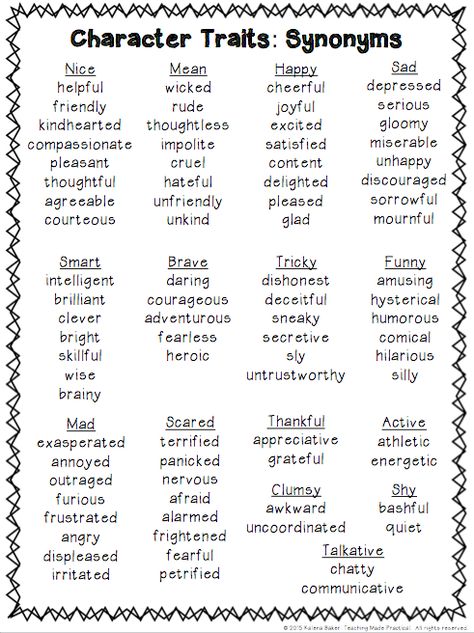 Free Character Trait List - sorted by synonyms to help students build character trait vocabulary.  Teaching Made Practical Vocabulary For Elementary Students, Character Description Personality, Elementary Vocabulary List, 3rd Grade Vocabulary Words List, Descriptive Words Personality, Personality Description Words, Personality For Characters, Personality Traits For Characters, Character Personality Ideas