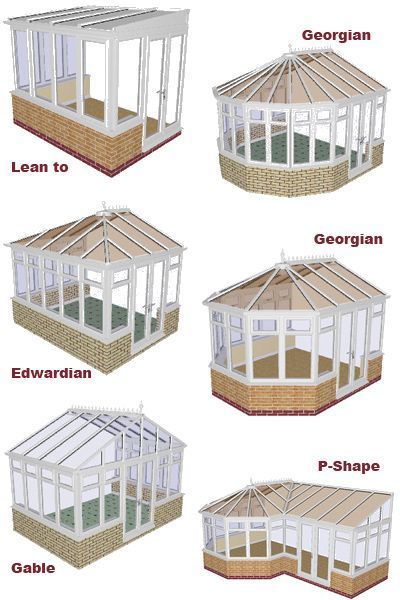 Greenhouse House, House Reference, Conservatory Design, Reference Ideas, Sunroom Addition, House Makeovers, Sunroom Designs, Flowers Shop, Swim Spa