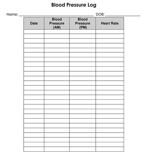 High Blood Pressure Chart, Blood Glucose Chart, Blood Sugar Tracker, Blood Sugar Log, Blood Pressure Log, Medication Log, Medical Binder, Good Blood Pressure, Blood Pressure Chart