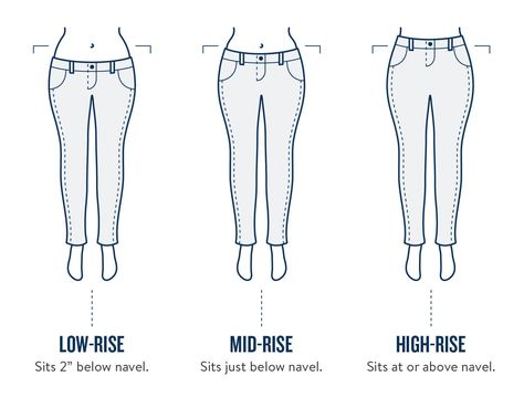 Slip into something more you with our guide on fit, wash, rise and style. Here’s our simple approach for finding the best jeans for your body type! What Are Boyfriend Jeans, Mid Rise Jeans Outfit, Dressing Tips, The Best Jeans, Stitch Fit, Low Rise Jeans, Perfect Jeans, Best Jeans, Mid Rise Jeans