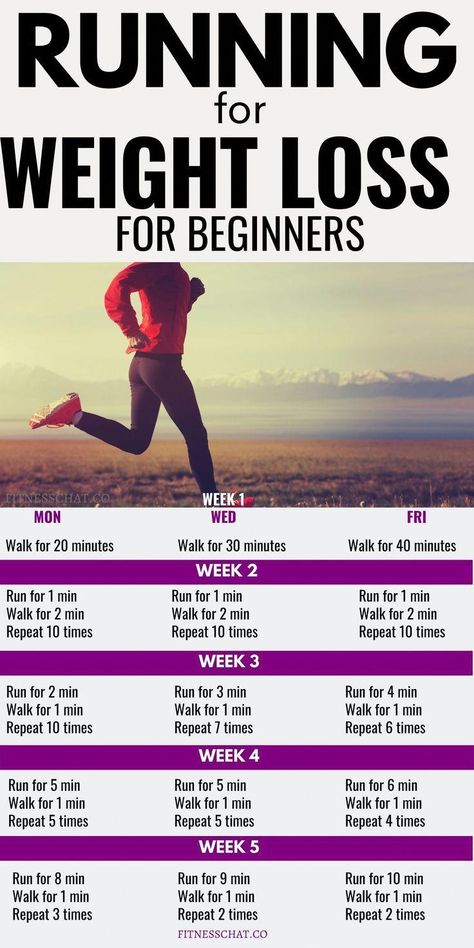 12 Minute Workout, Learn To Run, Toning Workouts, Out Of Shape, Lose 50 Pounds, How To Start Running, Running Tips, Fat Burning Workout, How To Run Faster