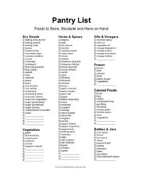 This printable pantry grocery list is prefilled with dozens of dry goods, herbs, canned and bottled foods, and other items that can be stored. Great for coupon fans who like to stockpile. Free to download and print Pantry Grocery List, Inventory Checklist, Grocery Checklist, Pantry List, Pantry Inventory, Grocery Planning, Inventory List, Grocery List Printable, Pantry Essentials