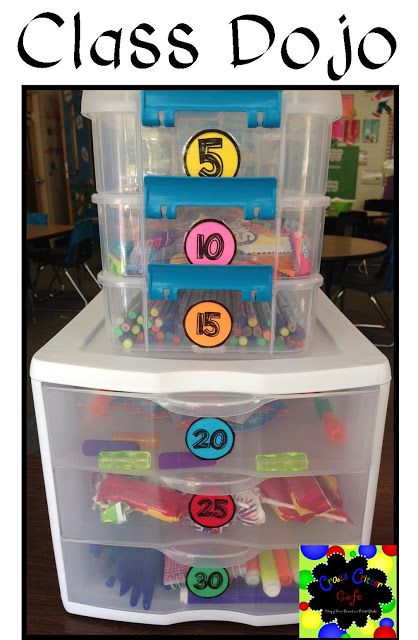 Organize Class Dojo rewards into Dojo Point Clubs Class Dojo Rewards, Dojo Rewards, Dojo Points, Dojo Ideas, Organized Classroom, Class Dojo, Classroom Behavior Management, Classroom Rewards, Classroom Organisation