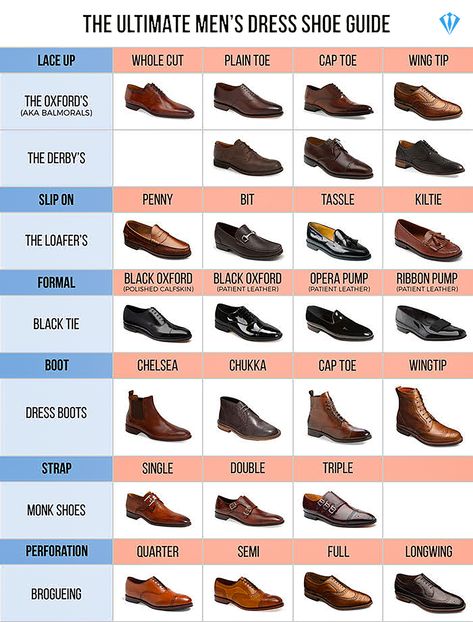 How to Match Your Shoes Color & Type With A Suit - Suits Expert Vintage Shoes Men, Mens Dress Shoes Guide, Black Formal Shoes, Cream Suit, Burgundy Shoes, Suit Shoes, Black Dress Shoes, Fashion Glasses, Men Style Tips