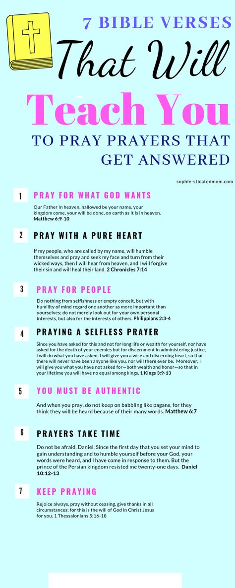 Categories To Pray For, Teach Me How To Pray, Tips For Praying, How To Pray The Scriptures, How To Pray And Fast, Topics To Pray About, How To Fast And Pray Effectively, How To Fast And Pray, Prayer Guide How To Pray