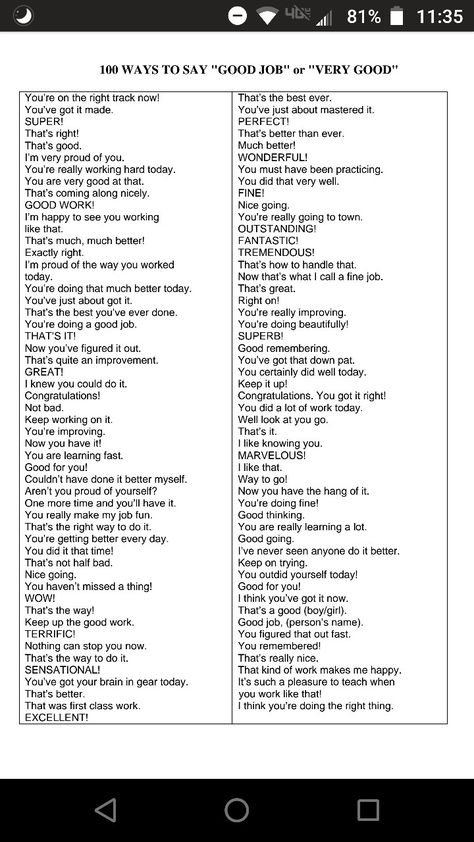 Education (edlt 409) 100 ways to say good job to a student. How To Say Good Job In Different Ways, Things To Say Instead Of Good Job, Different Ways To Say Good Job, Positive Student Comments, Appreciation Words For Students, Ways To Say Good Job To Students, Other Ways To Say Good Job, Remarks For Students Performance, Other Way To Say Good Morning