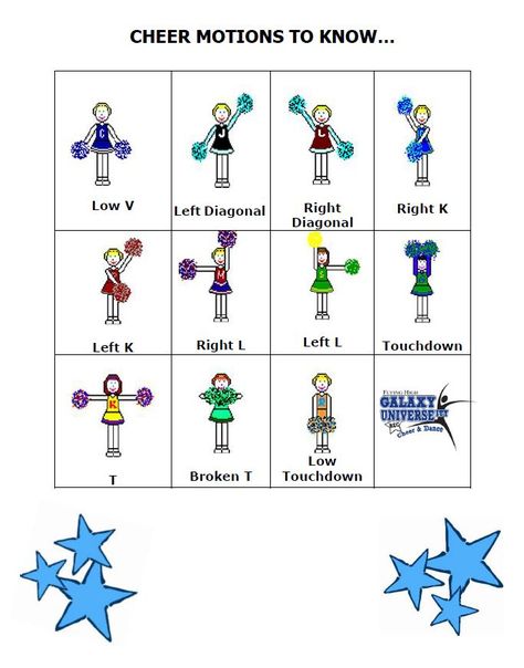 Cheer Motions Chart, Cheerleading For Kids, Cheer Stunts For Little Kids, Cheer Motions, Cheerleading Motions, Cheer Drills, Cheer Formations, Peewee Cheer, Cheerleading Chants