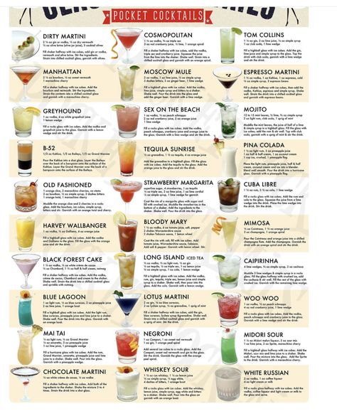 Shots Alcohol Recipes, Resep Koktail, Harvey Wallbanger, Bartender Drinks Recipes, Bartending Tips, Bride Quotes, Cocktail Recipe Book, Bartender Drinks, Cocktail Drinks Alcoholic