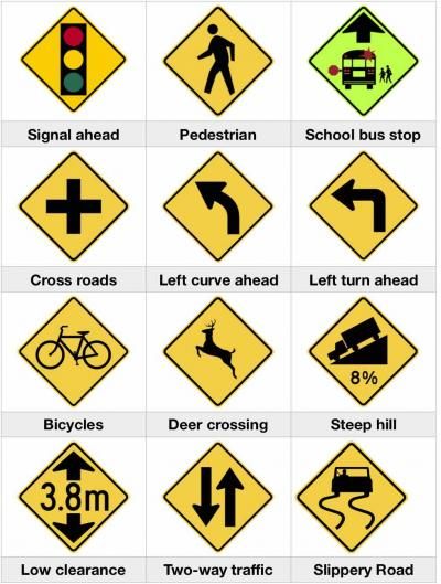 Traffic Signs And Meanings, Traffic Signs And Symbols, Road Signals, Yellow Road Signs, All Traffic Signs, Traffic Symbols, Road Safety Signs, Safety Signs And Symbols, Road Traffic Safety