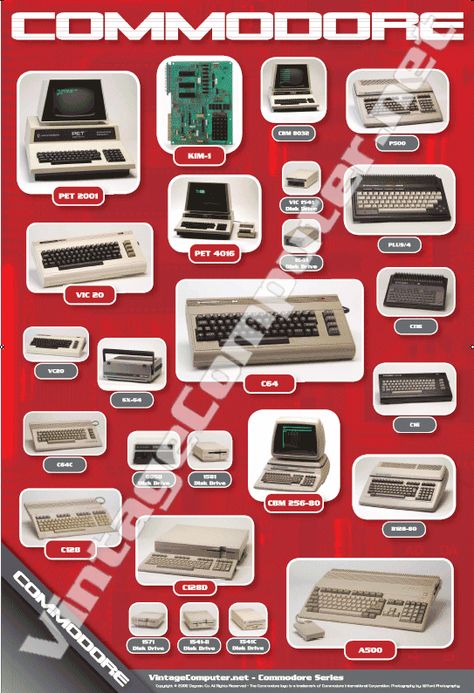 History of Commodore Poster History Of Computer, Stare Reklamy, Commodore Computers, Old Computer, Vintage Computer, Computer Fan, Retro Tech, Computer Music, Commodore 64