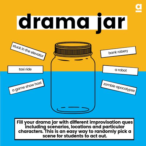 Drama Class For Elementary, Primary School Drama Activities, Drama Therapy Activities, Drama Games Middle School, Theater Club Ideas, Theater Teacher Classroom, Teaching Drama Elementary, Theatre Classroom Aesthetic, Performing Arts Classroom