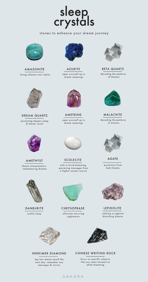 Feed Your Spirit! Crystal Healing Chart, Magia Das Ervas, Crystal Vibes, Wiccan Spell Book, Crystal Aesthetic, Crystal Guide, Spiritual Crystals, Herbal Magic, Crystal Therapy