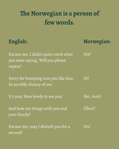 Follow @norwegian.with.tor to learn Norwegian 🇳🇴 #language #norwegian Norwegian Learning, Learning Norwegian, Norwegian Language, Norwegian Names, Norwegian Culture, Norwegian Ancestry, Norway Language, French Flashcards, Terms Of Endearment