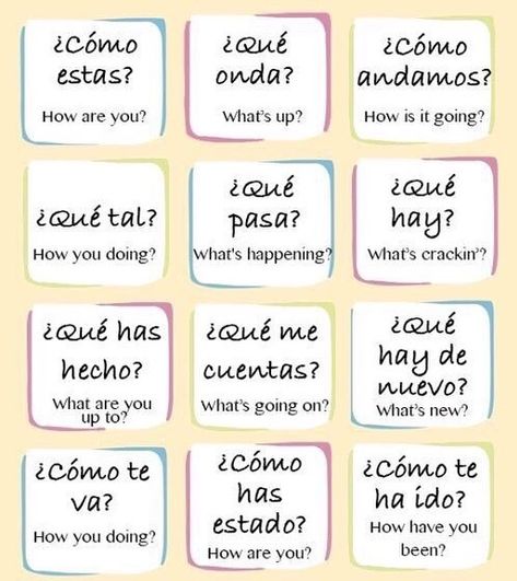 By request, some helpful common greetings 😊 . . . . . #spanish #spanishwords #spanishgrammar #languagelearning #spanishlanguage… Spanish Prepositions, Cuban Spanish, Basic Spanish Words, Spanish Greetings, Learn Spanish Online, Learning Spanish Vocabulary, Spanish Verbs, Spanish Grammar, German Language Learning