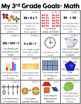 Third Grade Goals Skill Sheet (3rd Grade Common Core Standards) 3rd Grade Common Core Standards, Grade Goals, Learn Math, Teaching Third Grade, I Can Statements, Math Intervention, Third Grade Classroom, 3rd Grade Classroom, Math Strategies