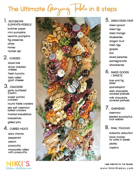 Craft the perfect grazing table with these eight simple steps, transforming your spread into a feast for both the eyes and the taste buds. Simple Grazing Table, Cheesy Potato Gratin, Chocolate Granola Recipe, Hazelnut Meringue, Grazing Board, Chocolate Granola, Grazing Table, Potato Gratin, Grazing Tables