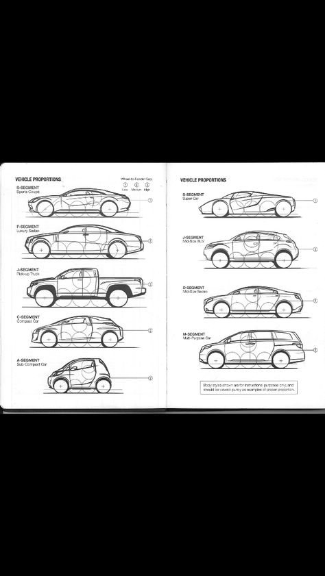 Automotive Design Sketch, Car Proportions, Car Design Sketch Draw, Car Sketching, Cool Car Drawings, Industrial Design Sketch, Car Design Sketch, Concept Car Design, Sketches Tutorial