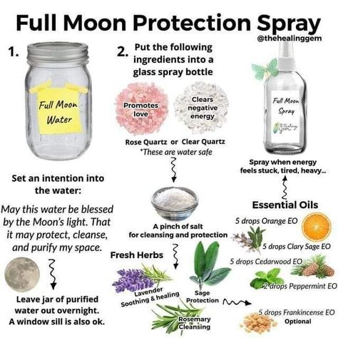 Spiritual Floor Wash Recipe, Witchy Sprays, Full Moon Protection, Cleansing Magic, Blue Moon Rituals, Essential Oil Spray Recipes, Full Blue Moon, Full Moon In Pisces, Moon In Pisces