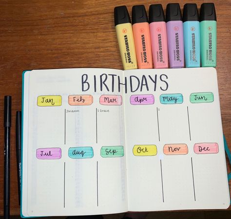 Birthday Page Bullet Journal, Idee Page Bullet Journal, Bujo Birthday Spread, Journal Birthday Page, Birthday Journal Page, Bullet Journal Birthday Page, Bullet Journal Birthday Tracker, Birthday Bullet Journal, Bullet Journal Page