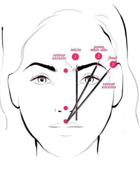 Eyebrow Tutorial Shaping, Big Eyebrows, How To Do Eyebrows, Dark Eyebrows, Eyebrow Design, Eyebrow Hacks, Eyebrow Makeup Tips, Eyebrows On Fleek, Eyebrow Tinting