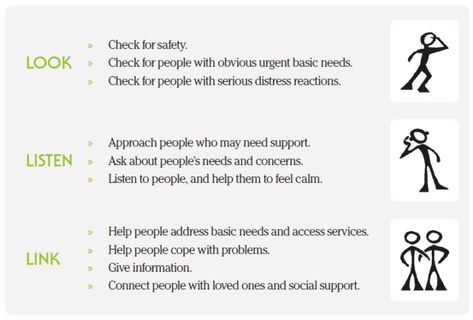 Psychological First Aid, Reflective Listening, Intercultural Communication, Community Workers, Youth Work, Feeling Safe, Crisis Intervention, Johns Hopkins University, School Psychology