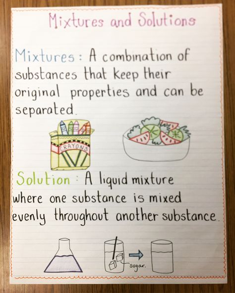 Mixtures and Solutions Anchor Chart Teaching Mixtures And Solutions, Solutions And Mixtures Activities, Mixtures And Solutions 3rd Grade, Mixtures And Solutions Anchor Chart, Mixtures And Solutions 5th Grade, Mixture And Solution, Pure Substances And Mixtures, Matter Anchor Chart, Mixtures And Solutions