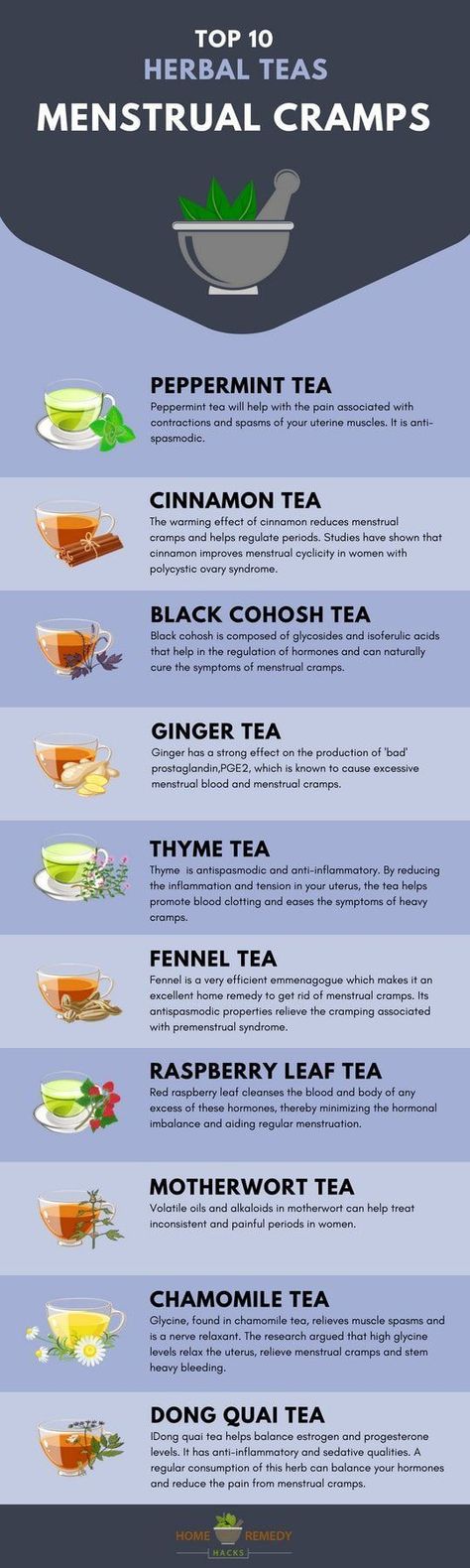 Tea For Menstrual Cramps, Cramp Remedies, Menstrual Relief, Menstrual Cramp Relief, Tea Remedies, Cramps Relief, Back Pain Remedies, Menstrual Health, Feminine Health